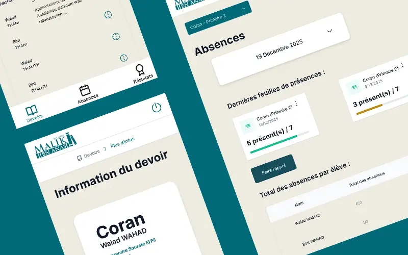 Aperçu de l'étude de cas Communication Parents-Profs